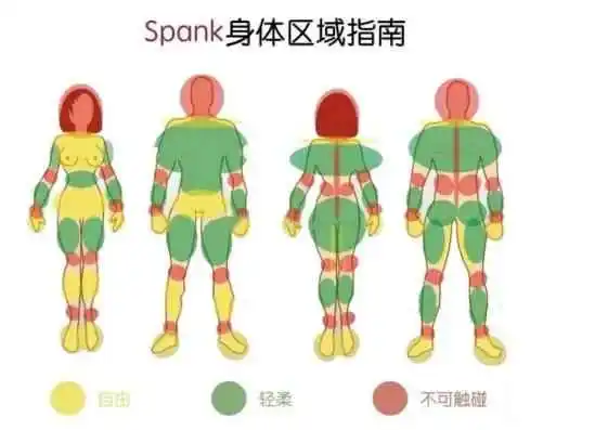 西檬之家SM入门指南:新人如何开启安全互动? 一
